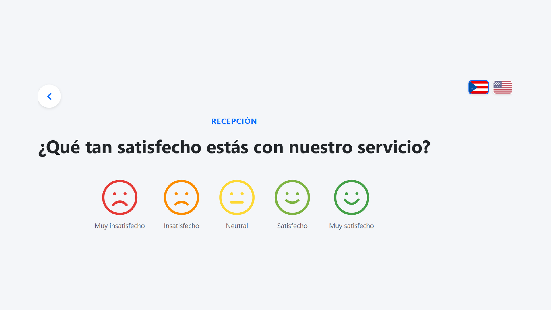 Encuesta de satisfacción con caritas, escala de 1 a 5